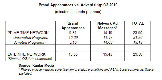 Intelligence_PR_Q2_1